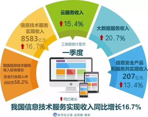 黃山景區(qū)人潮涌動，生物技術(shù)如何助力旅游體驗(yàn)提升？