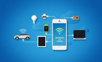 智能控制器市場蓬勃發(fā)展 復(fù)合增長率高達(dá)20%的爆發(fā)式增長