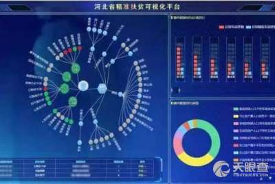 河北華燁冀科信息技術有限責任公司 信息技術領域的創新力量