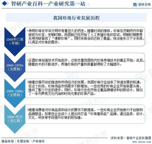 中國珍珠行業發展現狀、產業全景概覽及投資方向分析